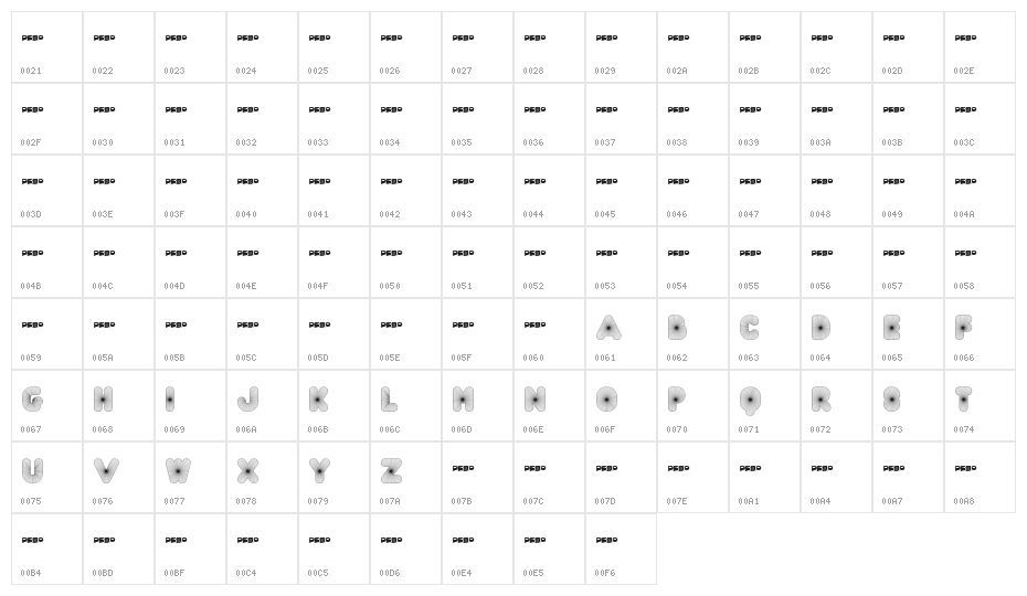 FT AcidTest 2 progressive Character Map
