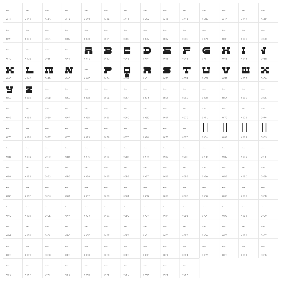 FT Adios Gringo! Character Map
