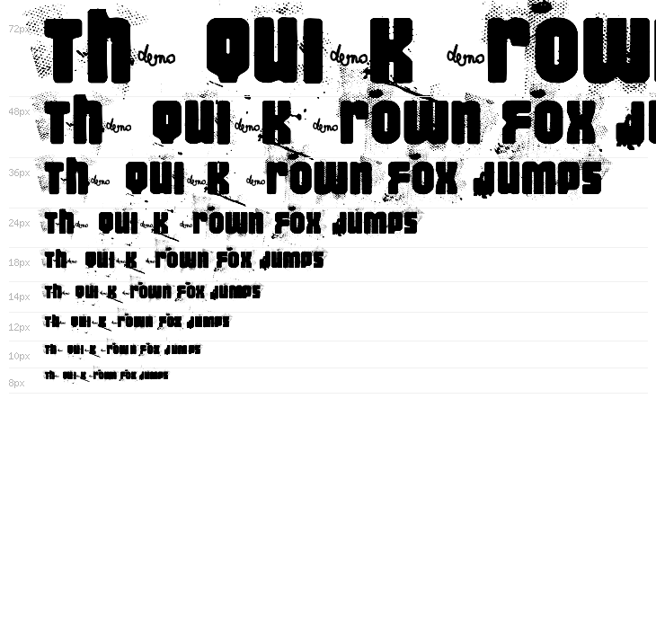 FT BigMedium_DEMO Waterfall