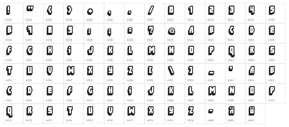 FT Blockbusta Character Map