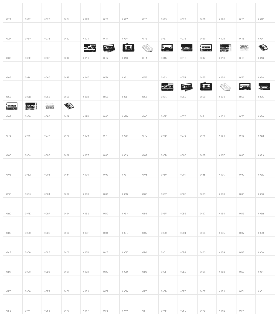 FT Cassette Demo Character Map