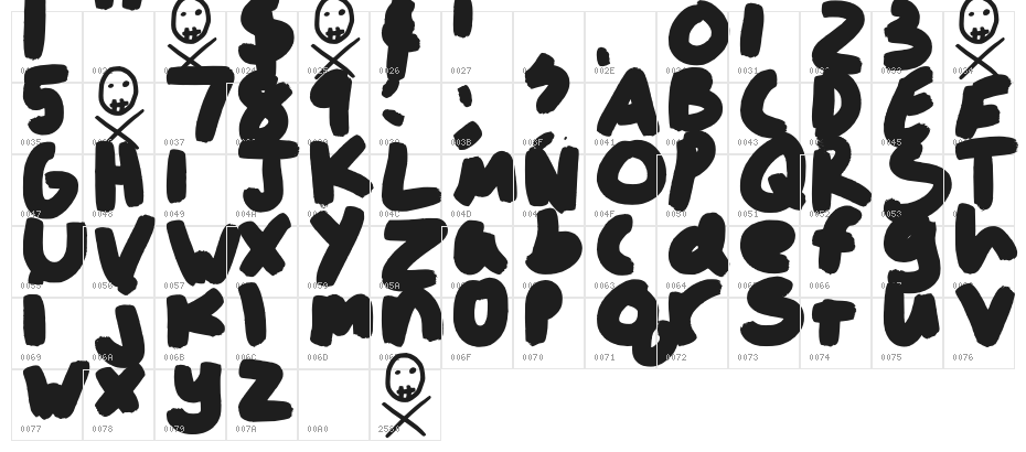 FT Fat Skeleton Regular Character Map