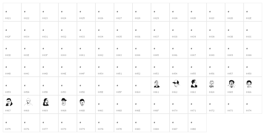 FT Fenotype faces DEMO men Character Map