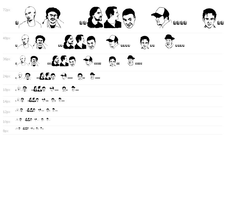 FT Fenotype faces DEMO men Waterfall