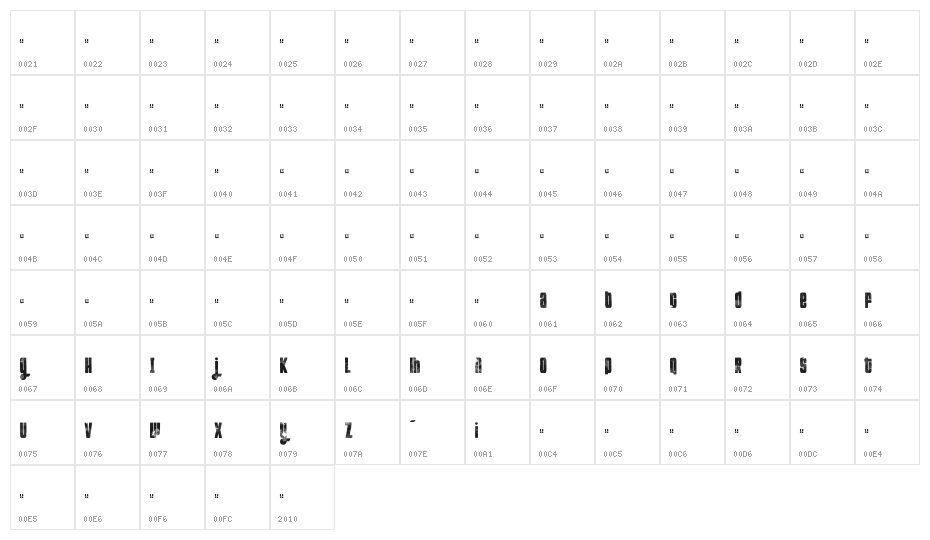 FT Kolari demo light Character Map