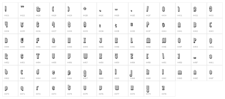 FT Ornamental Character Map