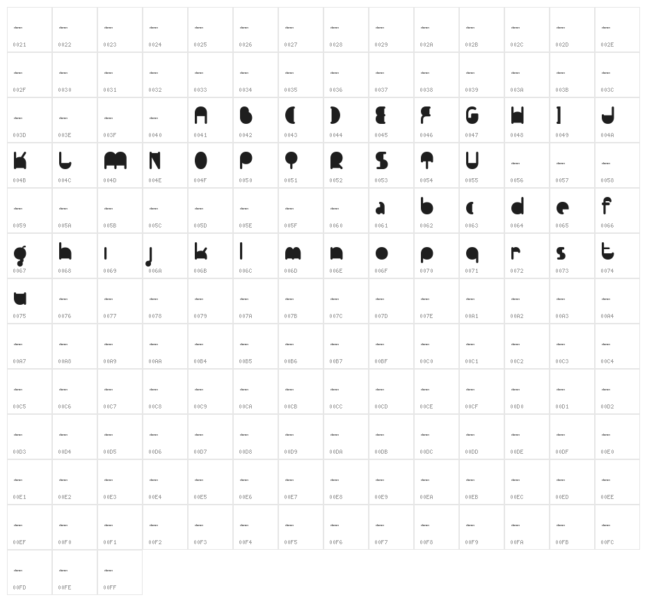 FT Pedant Dilettante  demo Character Map