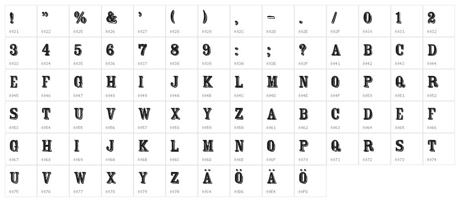 FT Rosecube  normal Character Map
