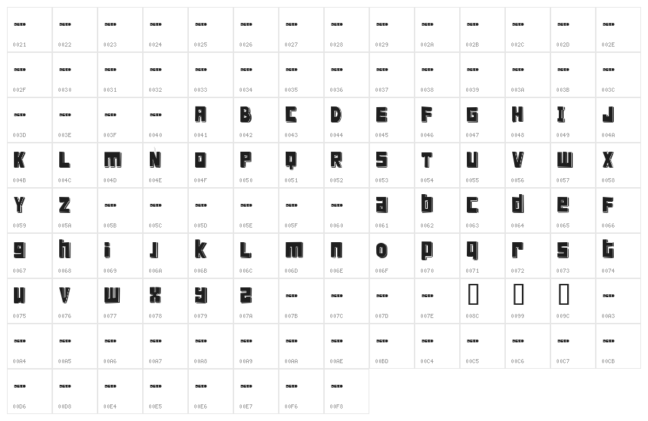 FT ScandinavianTitan Black Character Map