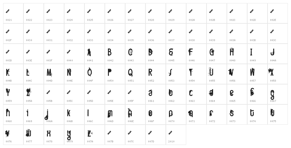 FT Twisted Ontogenesis Demoversion Character Map