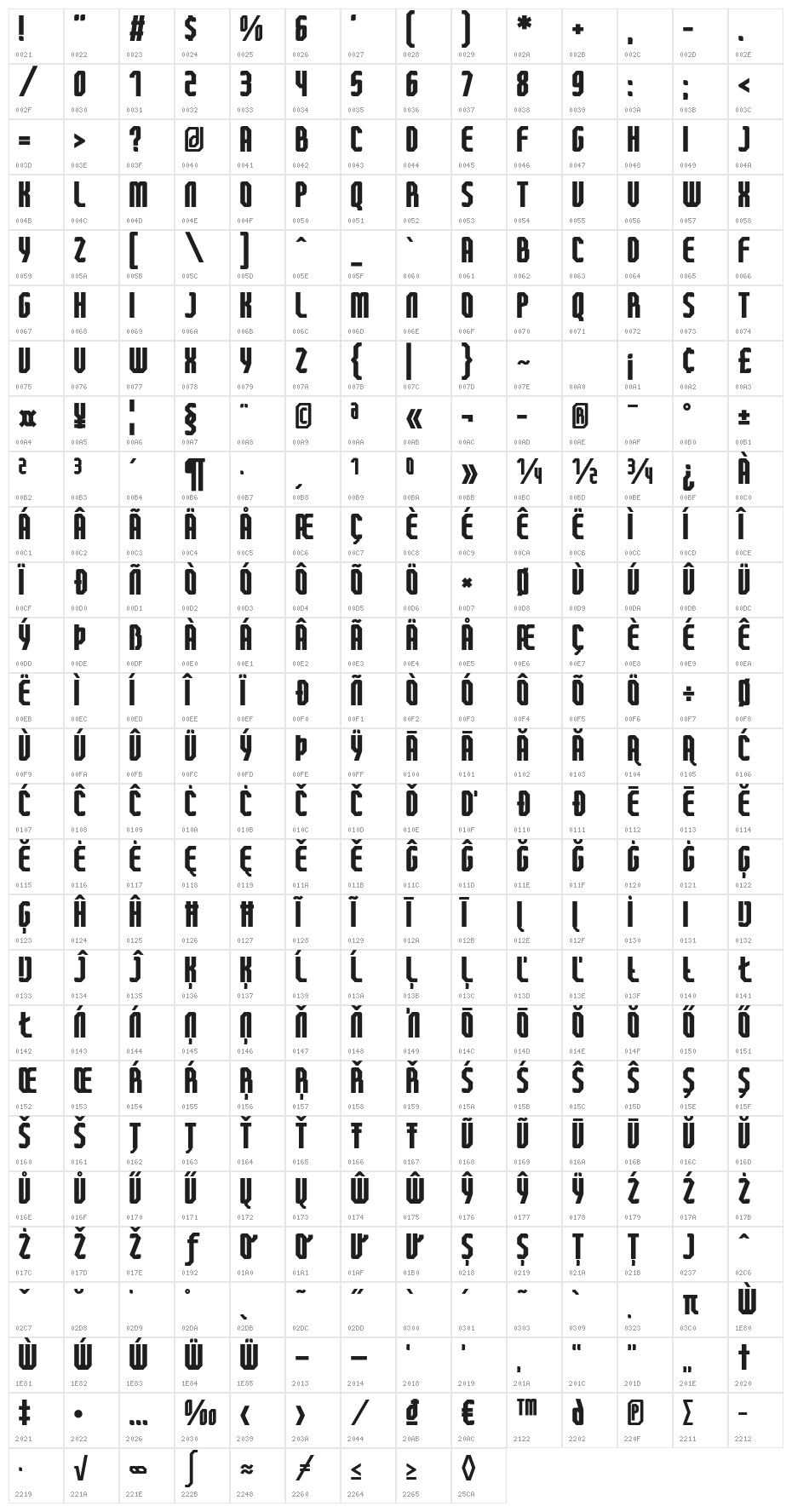 FTBetonBold Character Map