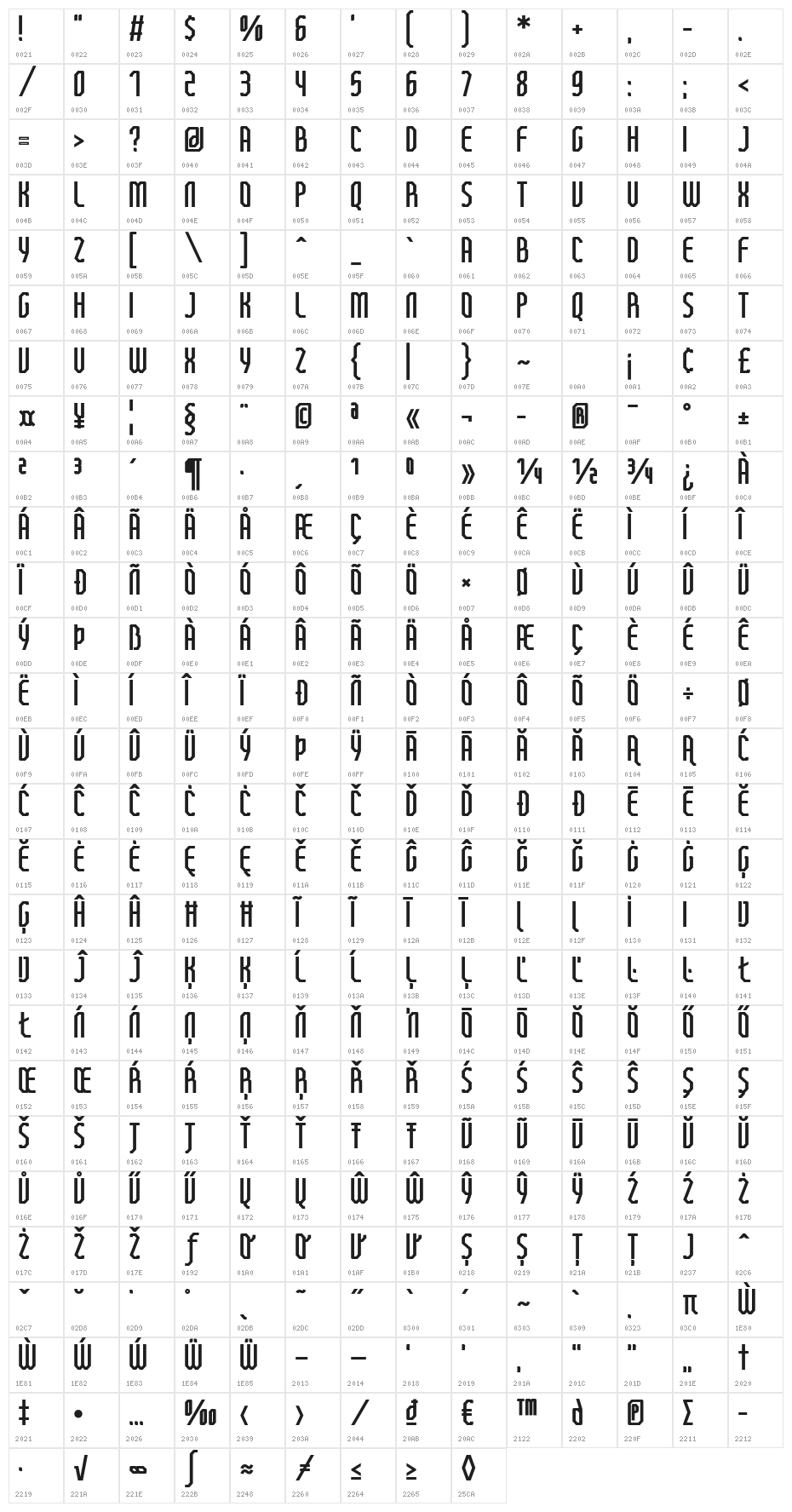 FTBetonRegular Character Map