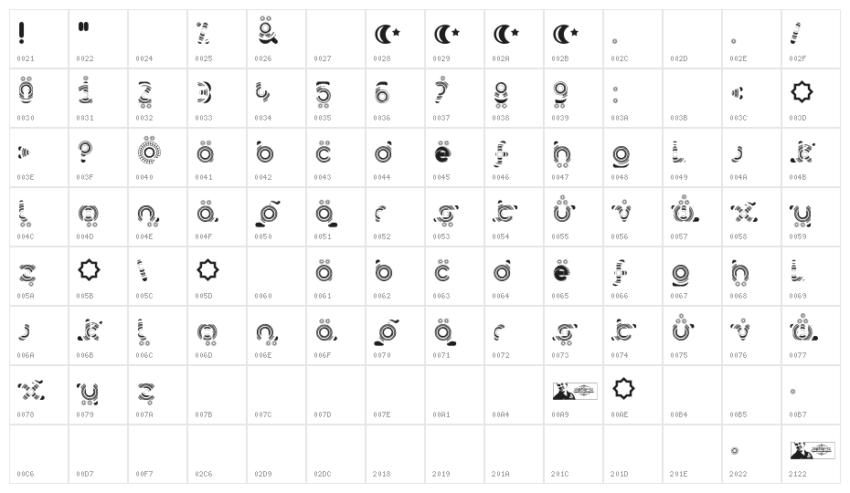 FTF Ahlan Ve AbraRetro vl.1 Character Map