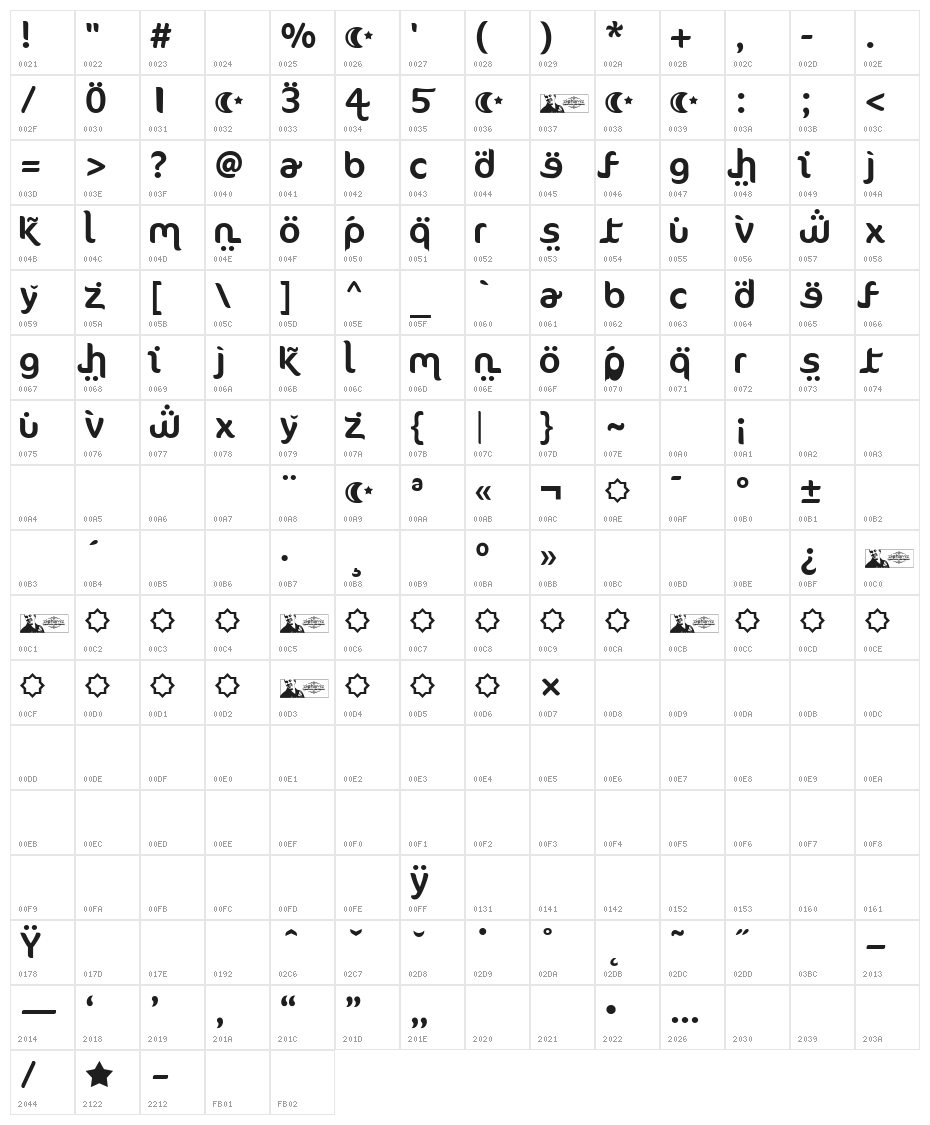 FTF Ahlan Ve Arabez FREE Character Map