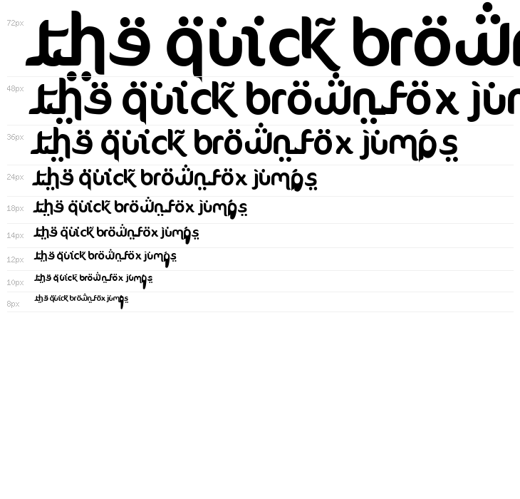 FTF Ahlan Ve Arabez FREE Waterfall