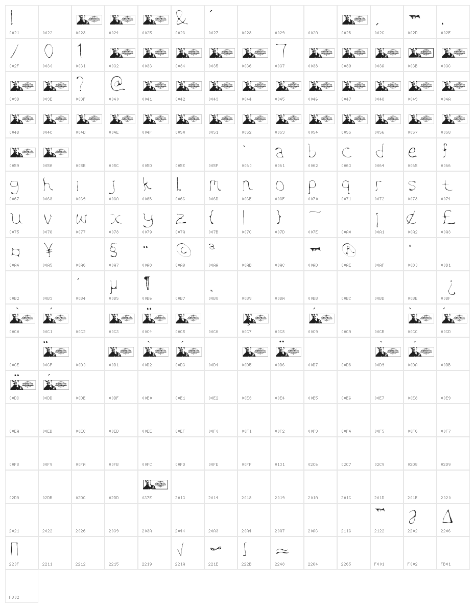 FTF Aywave Arty Character Map