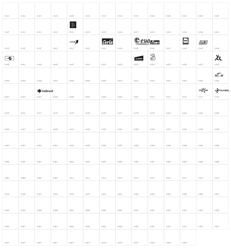 FTF Cellul@r of Indonesiana Island Character Map