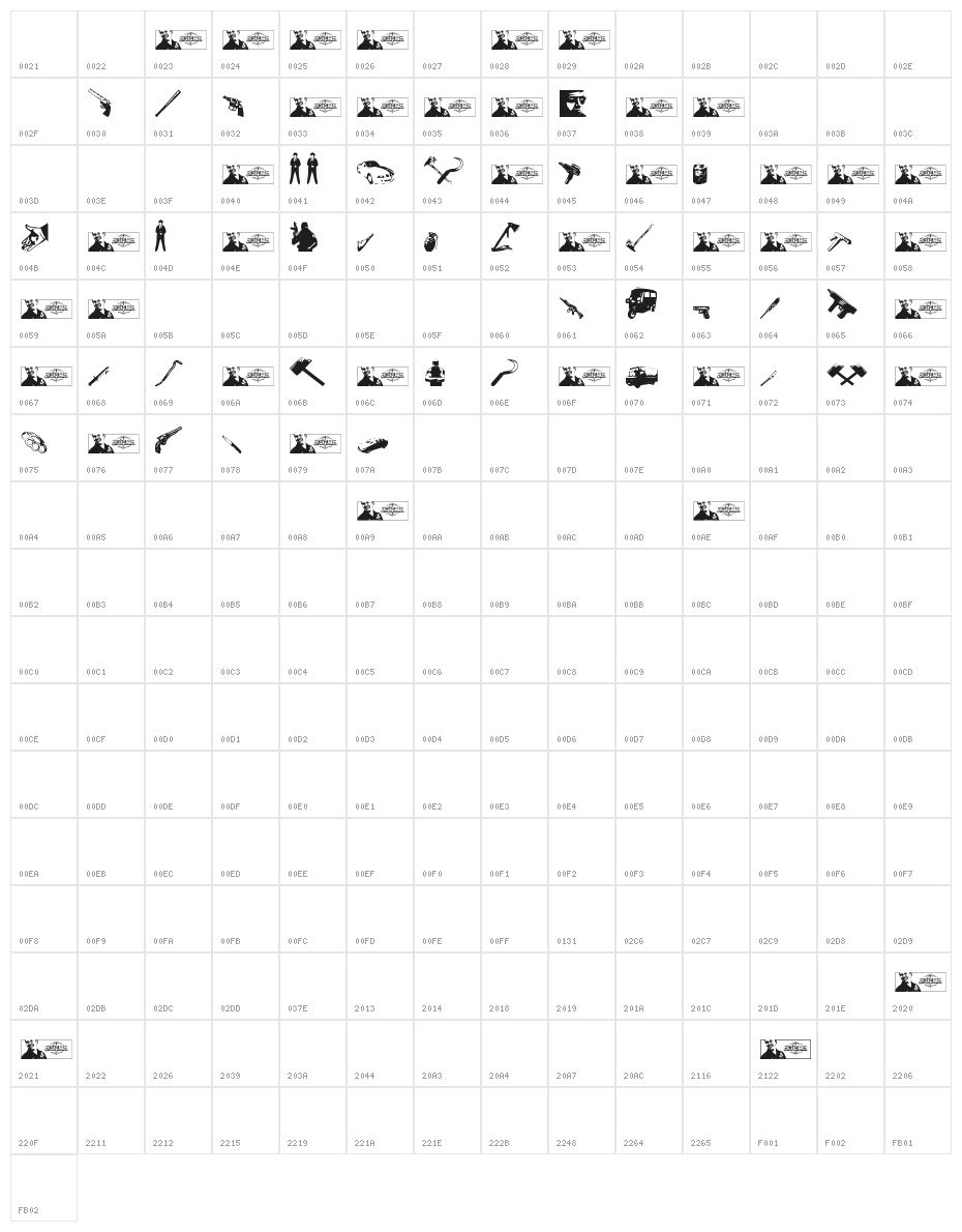 FTF Geng Kapak Merah Character Map