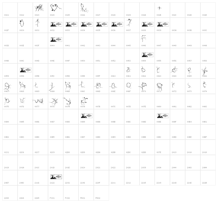FTF Hutan Rantingee FREE Character Map
