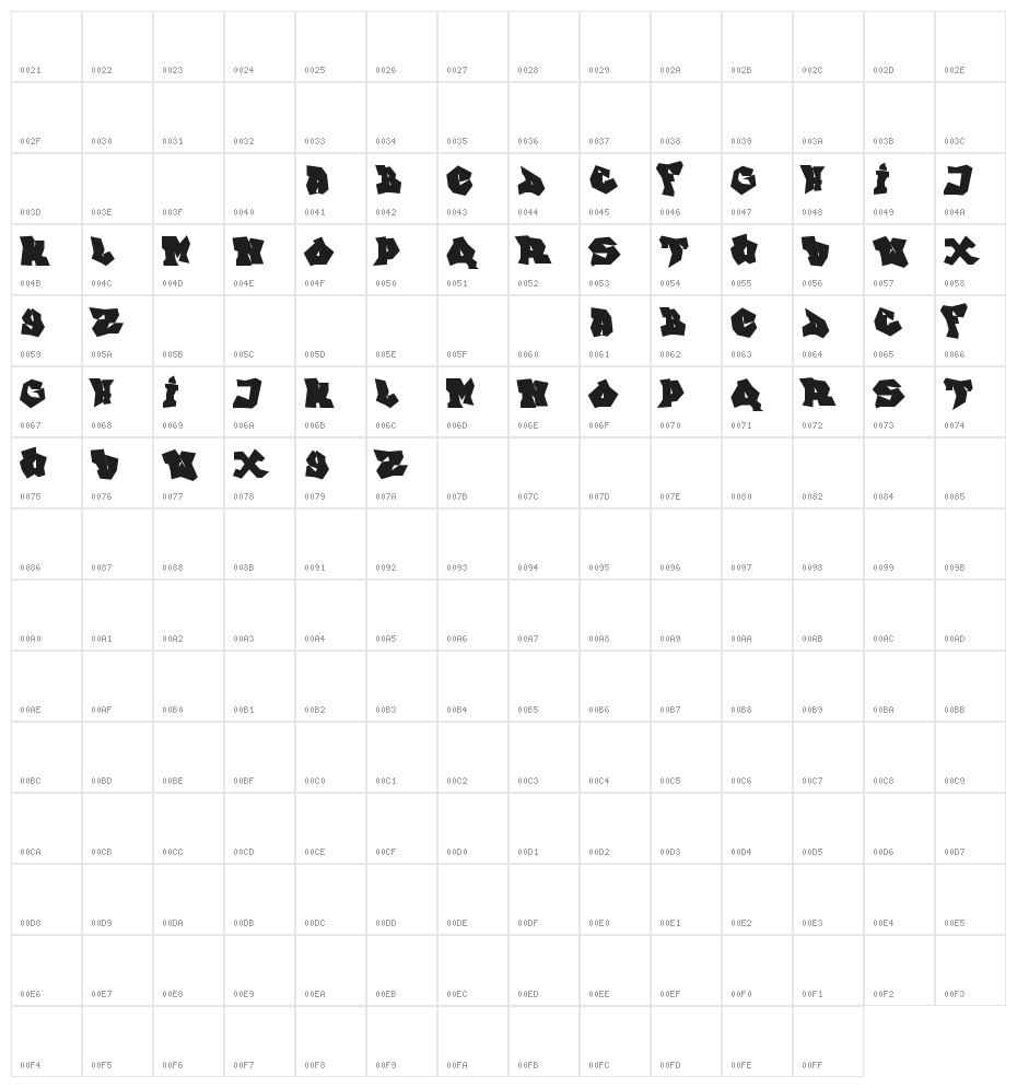 FTF Indonesiana Go Graffitiana Character Map