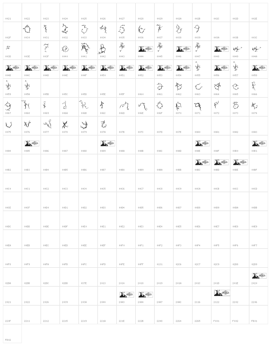 FTF Indonesiana Island Character Map