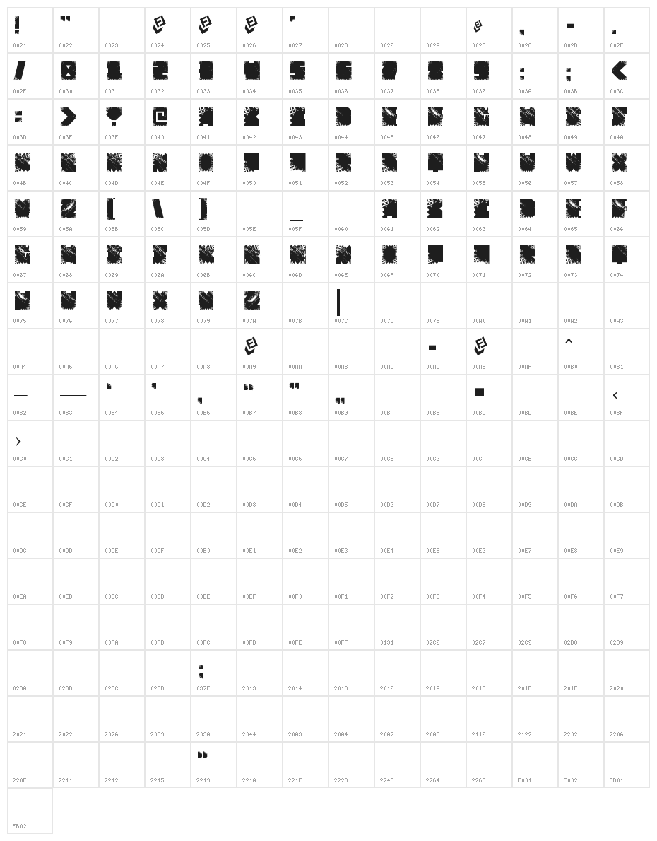 FTF Indonesiana Sans Javallonia Character Map