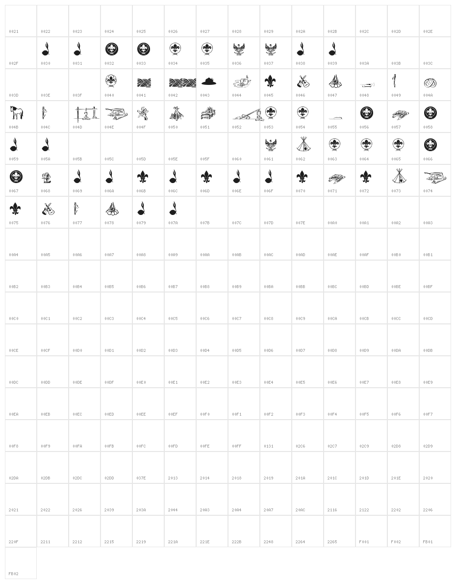 FTF Indonesiana Scout vl.1 Character Map