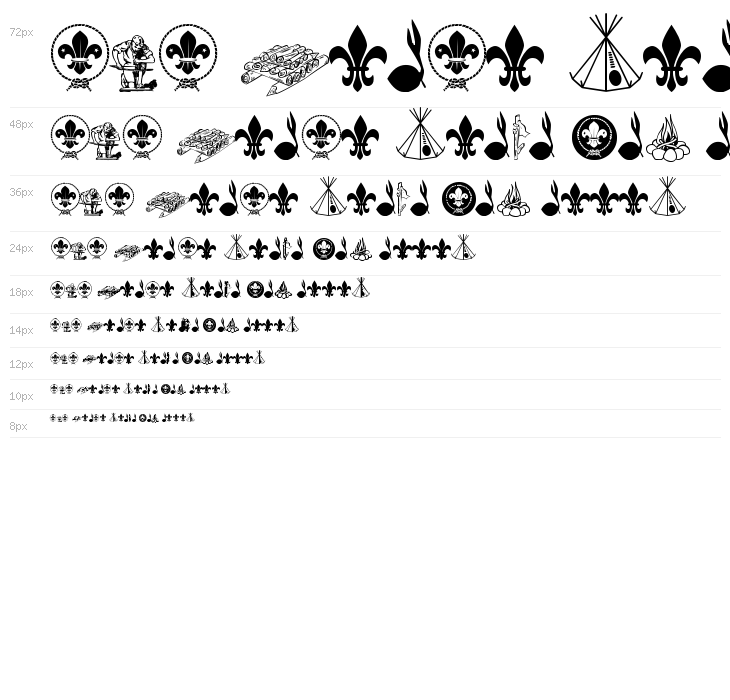 FTF Indonesiana Scout vl.1 Waterfall