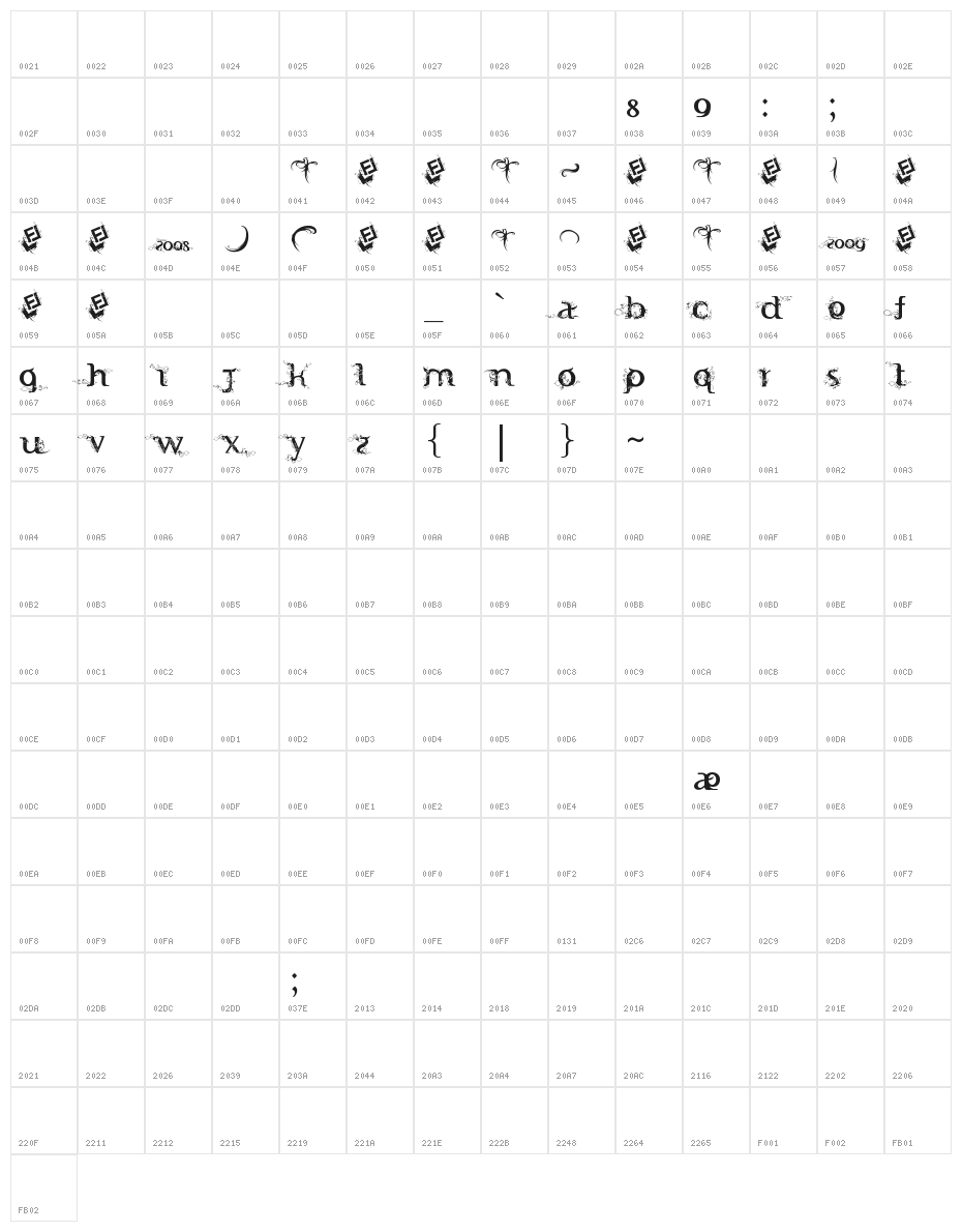 FTF Indonesiana Serif Hijauwana Character Map