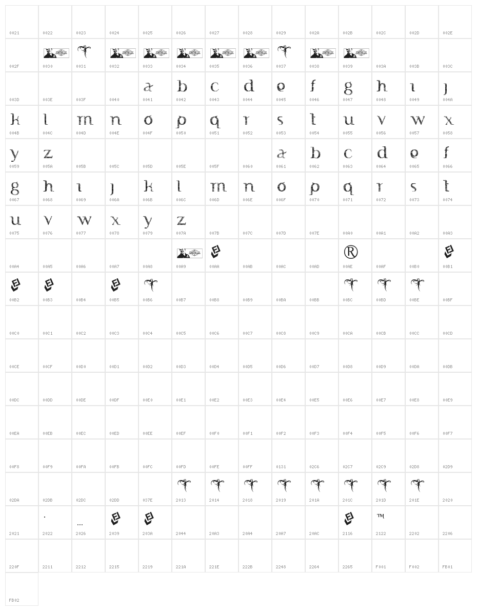 FTF Indonesiana Sketch Book Serif Character Map