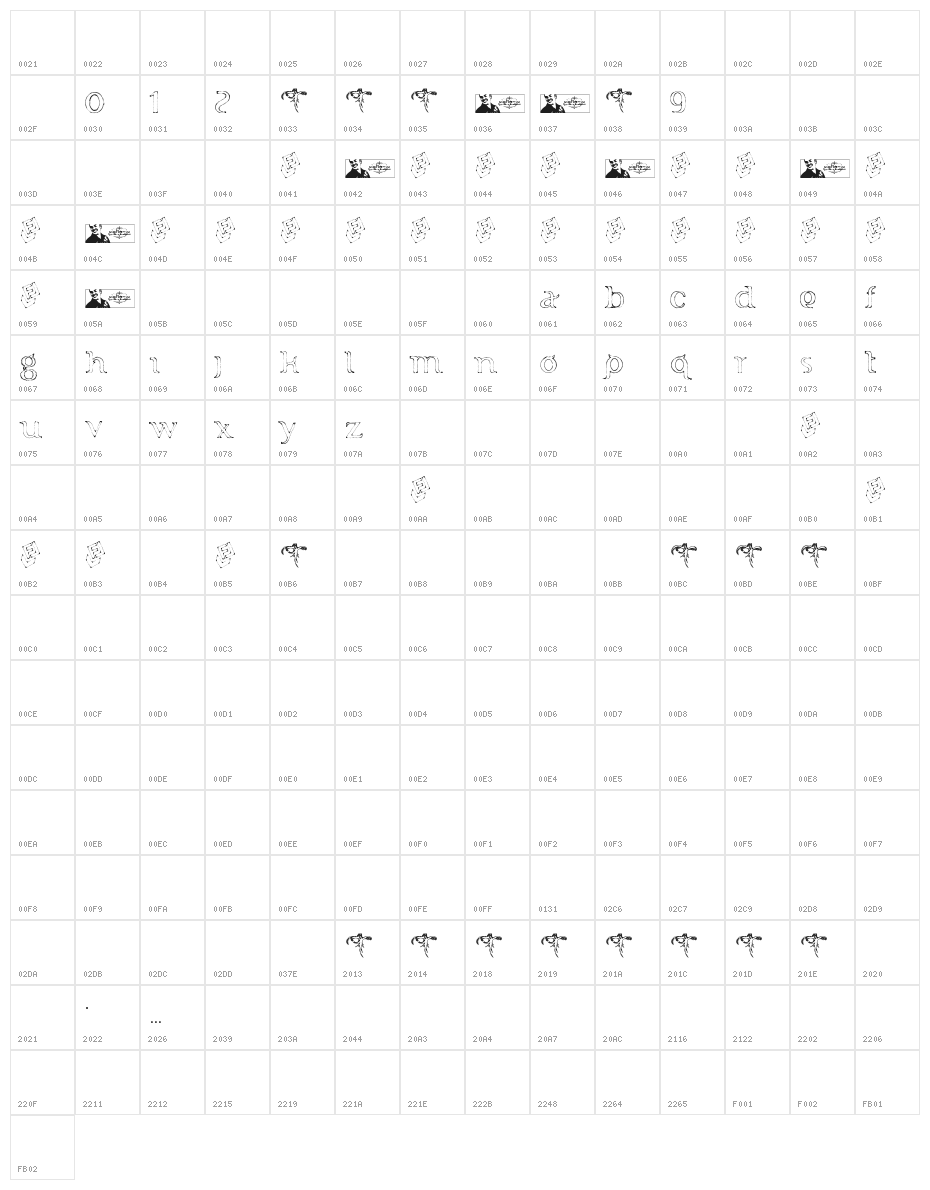 FTF Indonesiana Sketch Serif v.1 Character Map