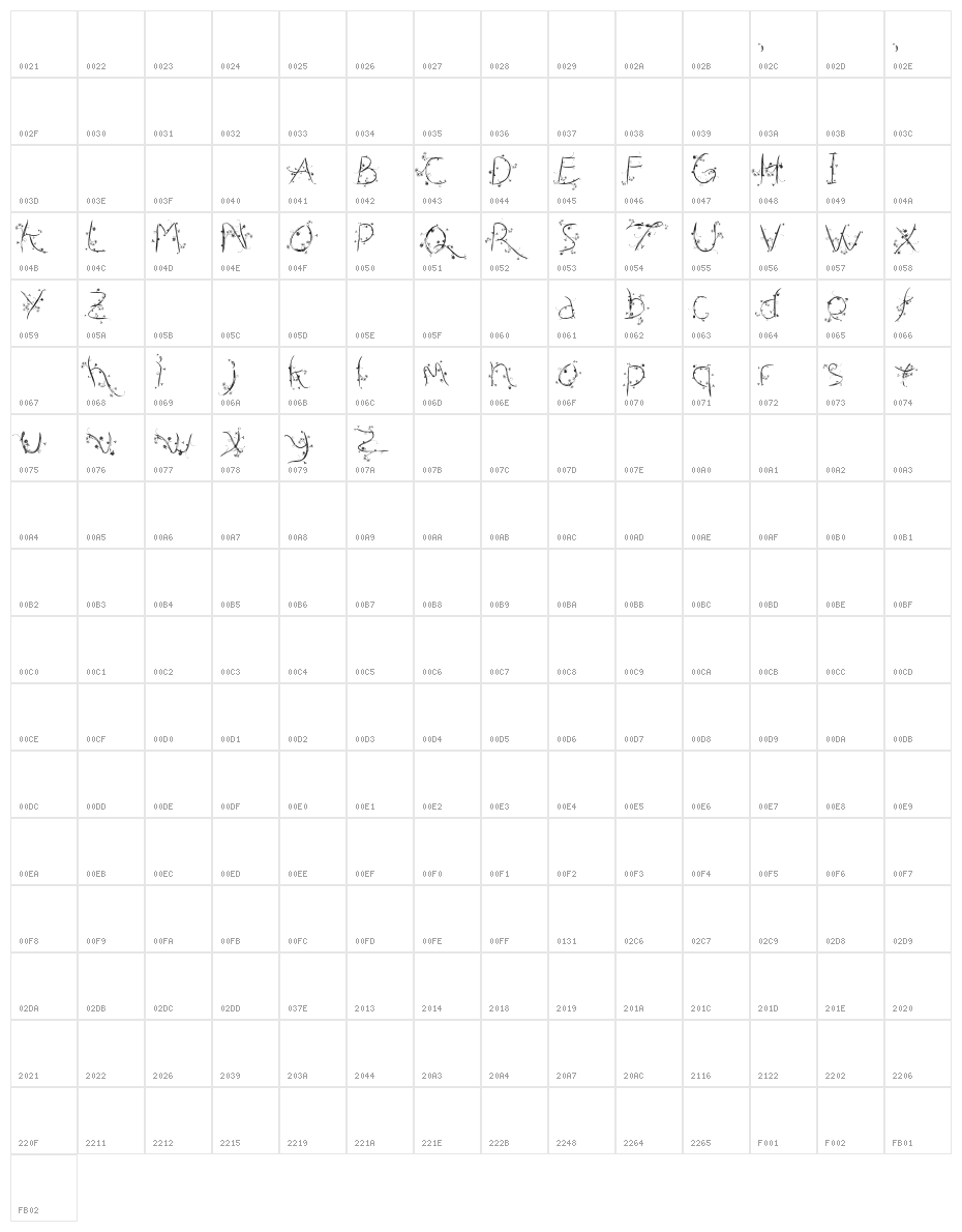 FTF Inspillo Mystic!" Character Map