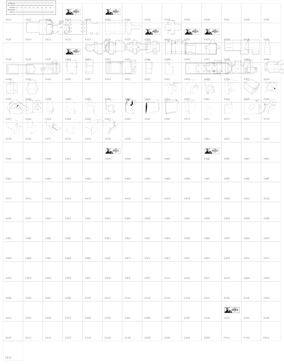 FTF Inspillo Packagee!" Character Map