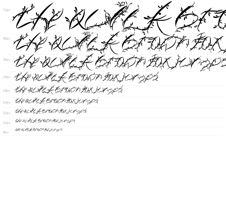 FTF Leafy Lopstonesia Waterfall