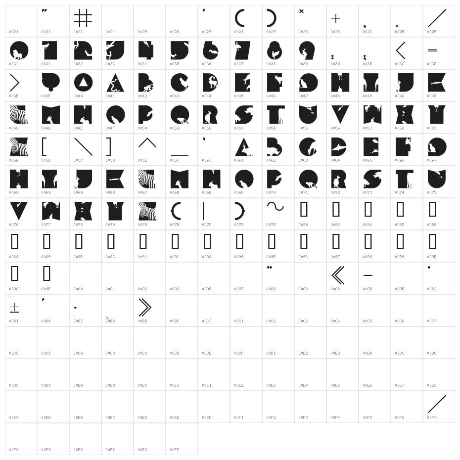 FTF Minthee Hewante Character Map