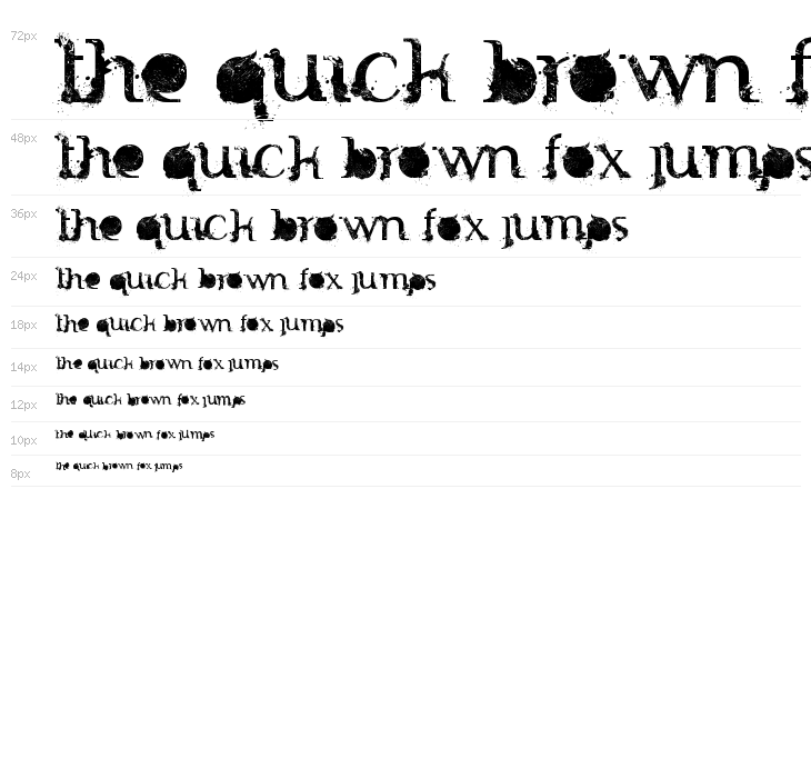 FTF Minthee Indonesiana!" 3th Waterfall