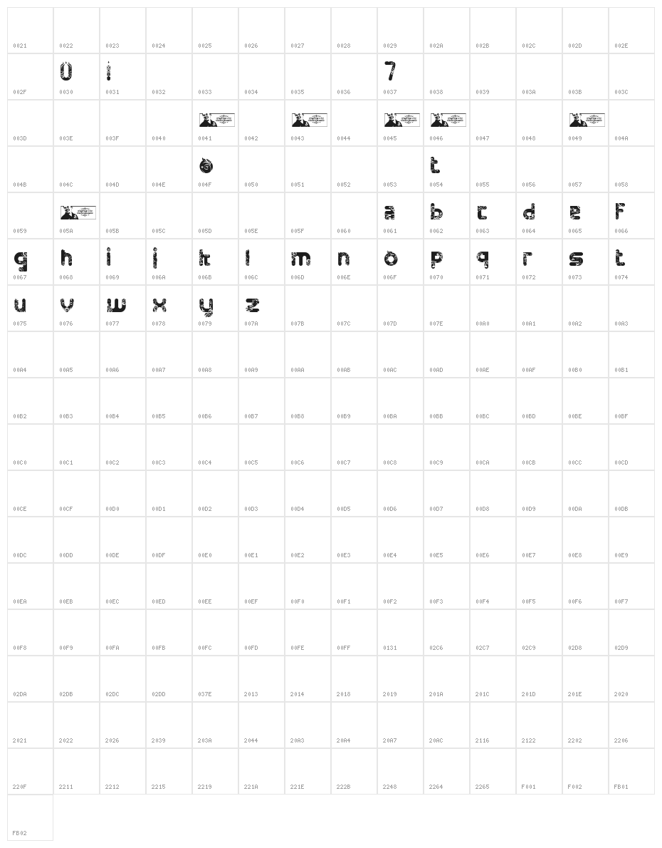FTF Minthee Limo Character Map