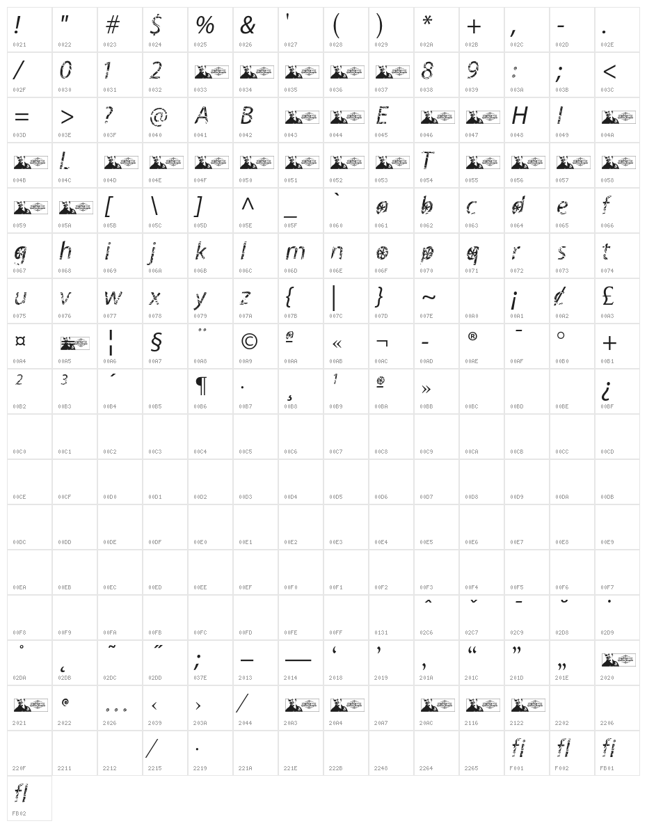 FTFBaliMyrantheeFREE-Italic Character Map