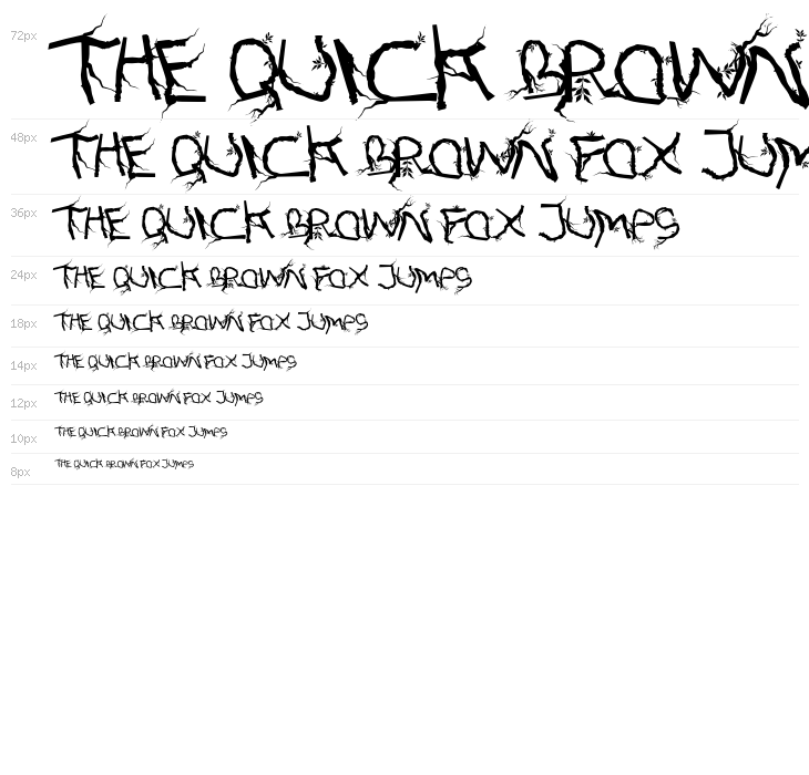 FTFHutanAkarasiana Waterfall