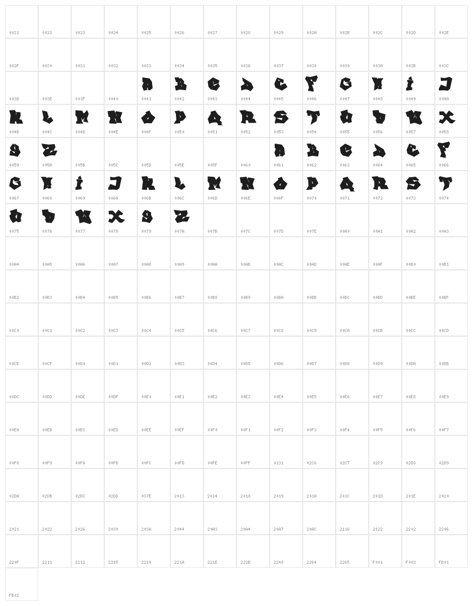 FTFIndonesianaGoGraffitiana Character Map