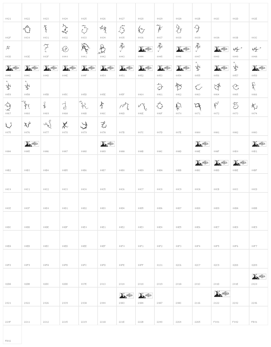 FTFIndonesianaIsland Character Map