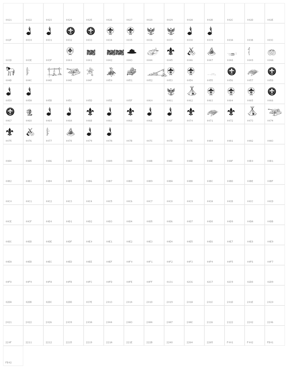 FTFIndonesianaScout Character Map