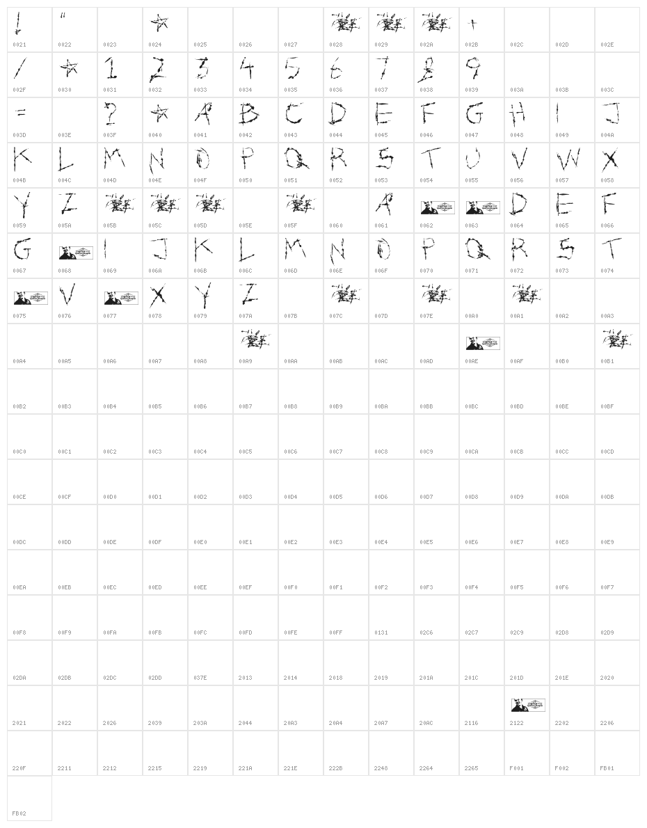 FTFToelisanPedjoeang Character Map