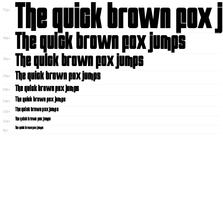 FTSupervisor Waterfall