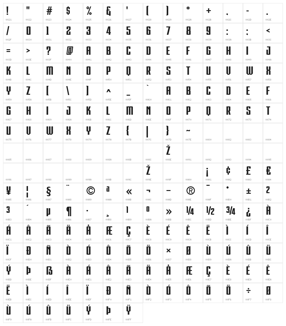 FTY KONKRETE CONND NCV Character Map