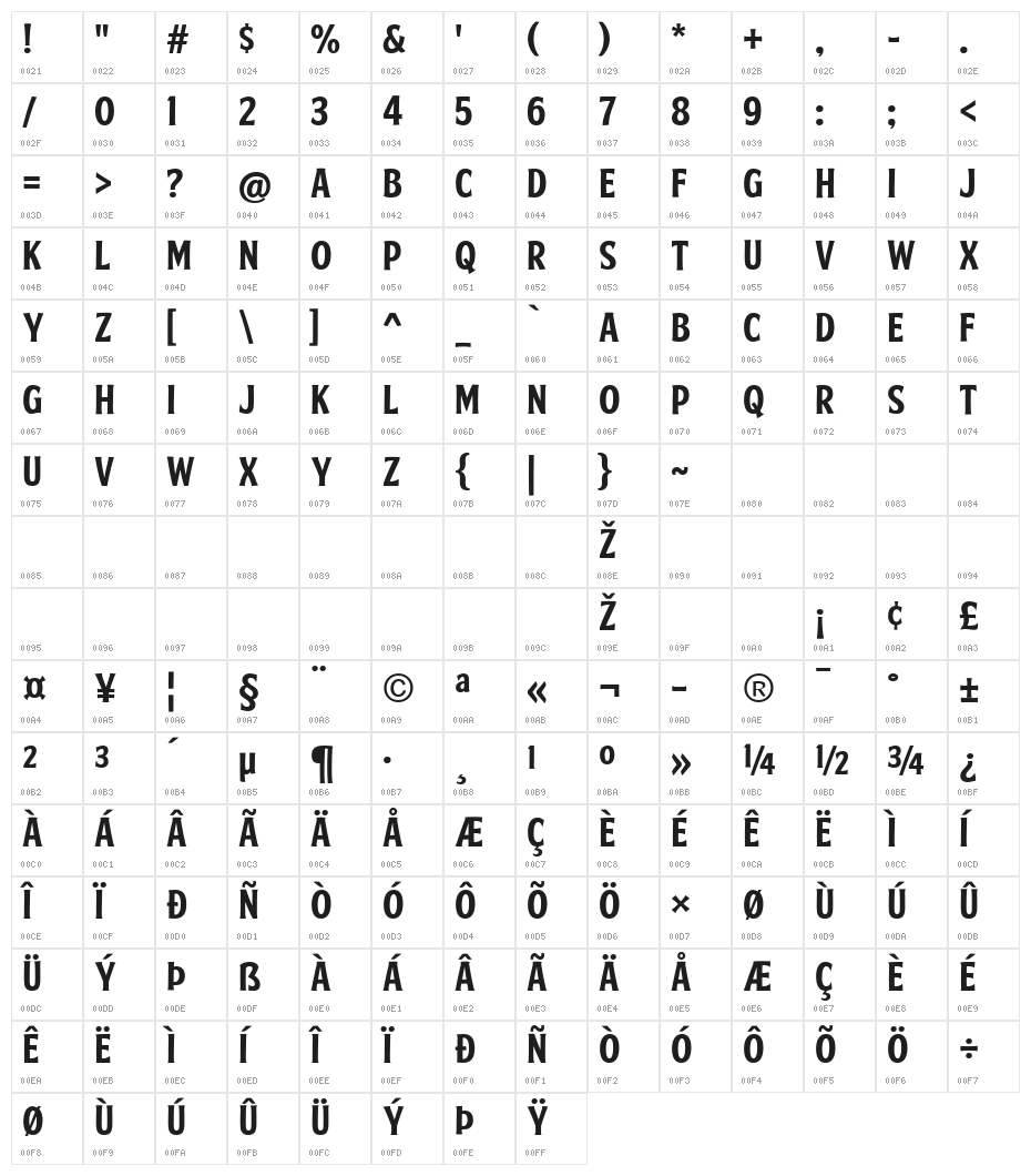 FTY SKRADJHUWN NCV 1 Character Map
