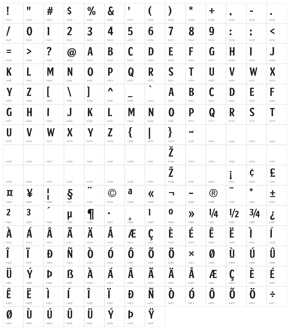 FTY SKRADJHUWN NCV 2 Character Map