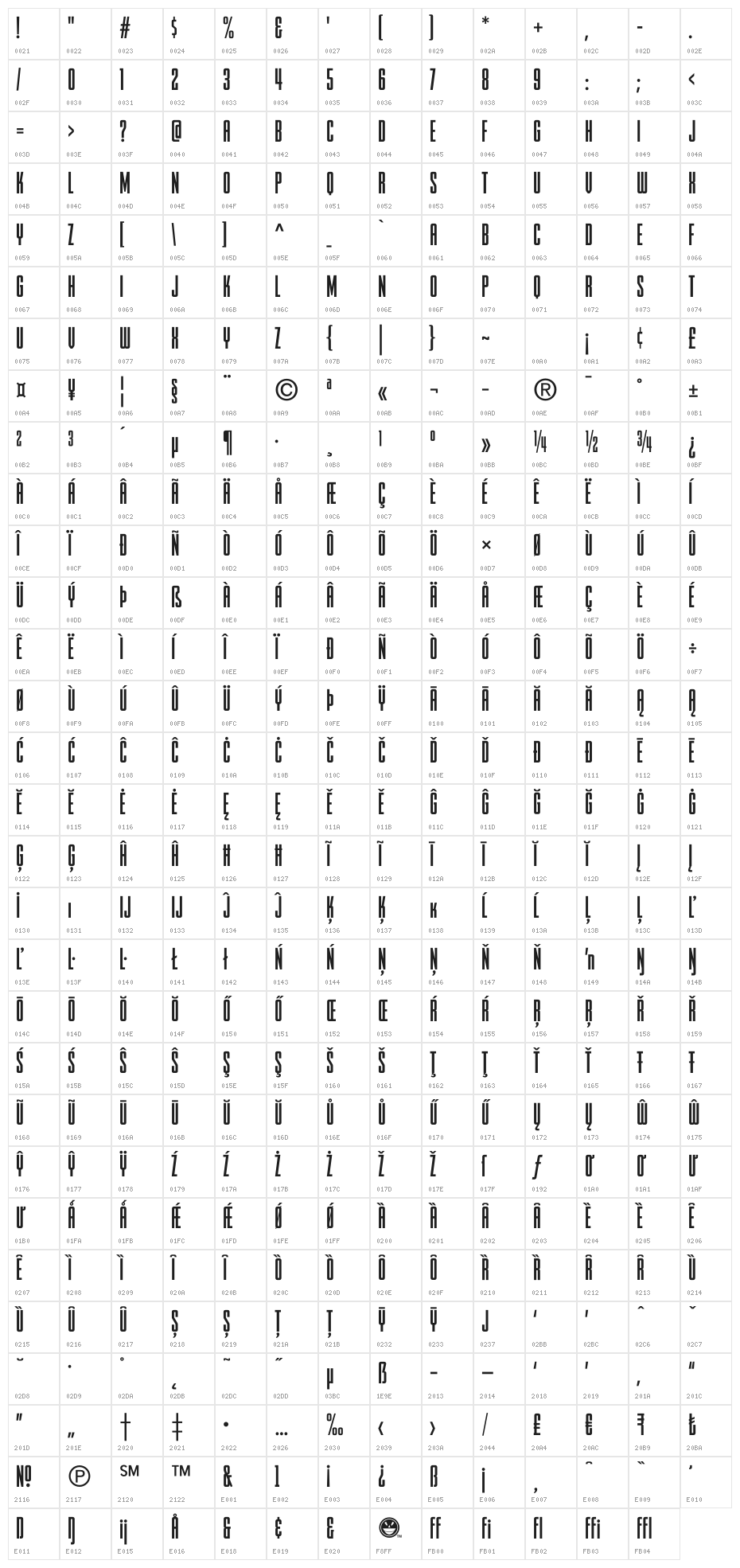 FTYDELIRIUMNCV Character Map