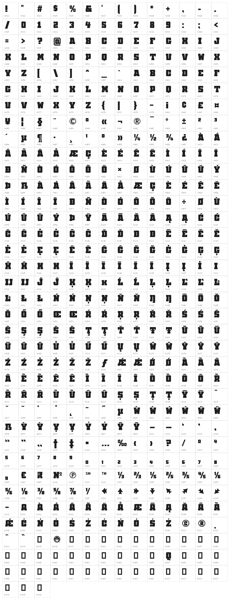FTYOverKillHammeredNC Character Map
