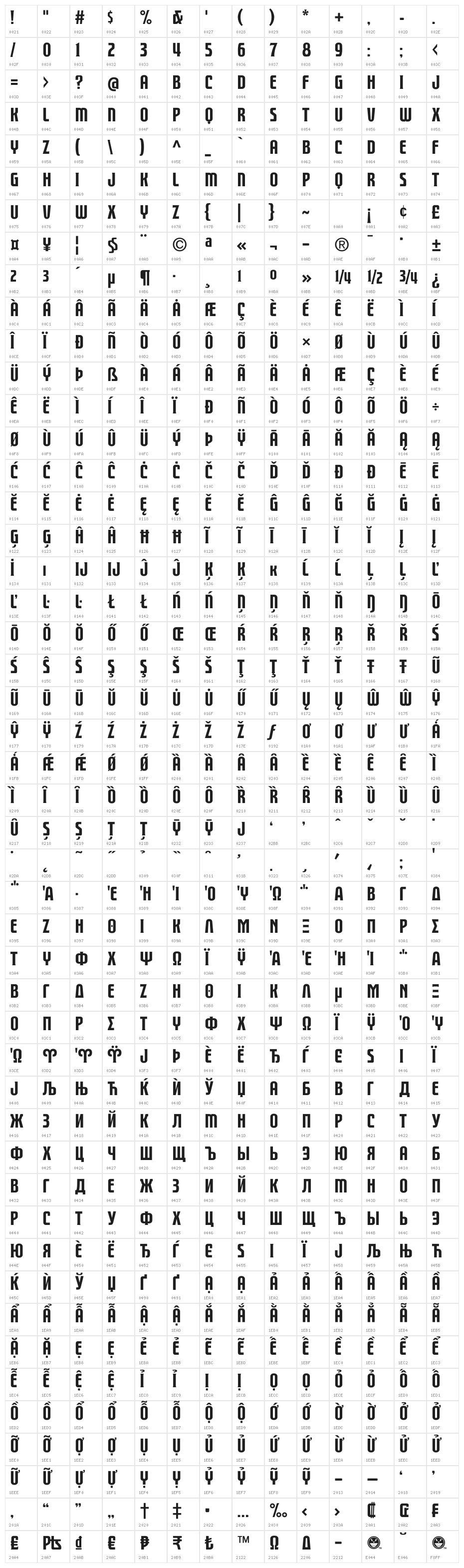 FTYSTRATEGYCIDENCV Character Map
